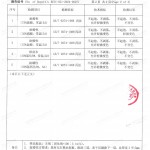 阳泉重防腐地坪,阳泉超强耐腐蚀涂料-缩略图4